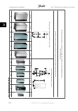 Предварительный просмотр 20 страницы Danfoss VLT HVACDrive Instruction Manual