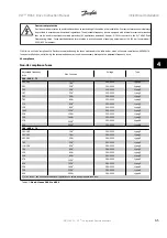 Preview for 29 page of Danfoss VLT HVACDrive Instruction Manual