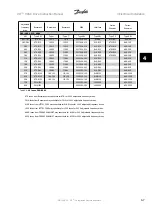 Preview for 31 page of Danfoss VLT HVACDrive Instruction Manual