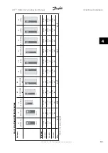 Preview for 33 page of Danfoss VLT HVACDrive Instruction Manual