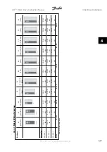 Предварительный просмотр 41 страницы Danfoss VLT HVACDrive Instruction Manual