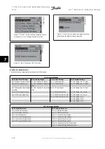 Предварительный просмотр 80 страницы Danfoss VLT HVACDrive Instruction Manual