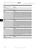 Preview for 90 page of Danfoss VLT HVACDrive Instruction Manual