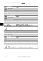 Предварительный просмотр 100 страницы Danfoss VLT HVACDrive Instruction Manual