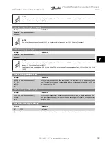 Предварительный просмотр 101 страницы Danfoss VLT HVACDrive Instruction Manual