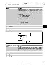 Preview for 105 page of Danfoss VLT HVACDrive Instruction Manual