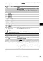 Preview for 111 page of Danfoss VLT HVACDrive Instruction Manual