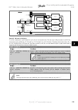 Предварительный просмотр 117 страницы Danfoss VLT HVACDrive Instruction Manual