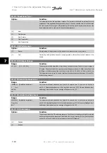 Preview for 118 page of Danfoss VLT HVACDrive Instruction Manual