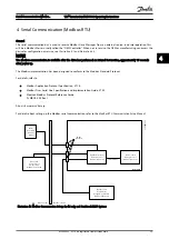 Preview for 27 page of Danfoss VLT Inverter Scroll CDS 801 Operating Instructions Manual