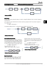 Preview for 39 page of Danfoss VLT Inverter Scroll CDS 801 Operating Instructions Manual