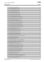 Preview for 9 page of Danfoss VLT ISD 511 Operating Manual