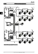 Предварительный просмотр 20 страницы Danfoss VLT ISD Connection Box Operating Instructions Manual