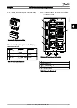 Preview for 23 page of Danfoss VLT ISD Connection Box Operating Instructions Manual