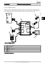 Предварительный просмотр 31 страницы Danfoss VLT ISD Connection Box Operating Instructions Manual