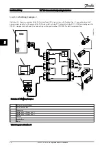 Предварительный просмотр 32 страницы Danfoss VLT ISD Connection Box Operating Instructions Manual