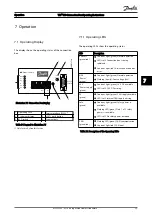 Preview for 37 page of Danfoss VLT ISD Connection Box Operating Instructions Manual