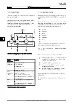 Предварительный просмотр 38 страницы Danfoss VLT ISD Connection Box Operating Instructions Manual