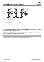 Preview for 16 page of Danfoss VLT MCA 117 Operating Manual