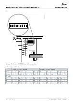 Preview for 19 page of Danfoss VLT MCA 117 Operating Manual