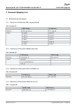 Предварительный просмотр 25 страницы Danfoss VLT MCA 117 Operating Manual