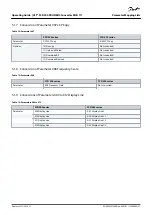 Предварительный просмотр 27 страницы Danfoss VLT MCA 117 Operating Manual