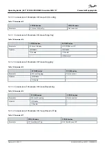 Предварительный просмотр 29 страницы Danfoss VLT MCA 117 Operating Manual