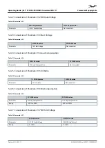 Предварительный просмотр 37 страницы Danfoss VLT MCA 117 Operating Manual