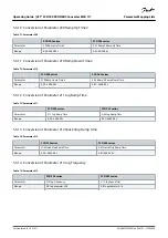 Preview for 44 page of Danfoss VLT MCA 117 Operating Manual