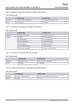 Предварительный просмотр 55 страницы Danfoss VLT MCA 117 Operating Manual