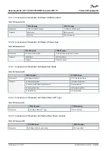 Предварительный просмотр 76 страницы Danfoss VLT MCA 117 Operating Manual