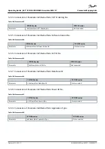 Preview for 77 page of Danfoss VLT MCA 117 Operating Manual