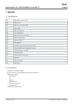 Preview for 87 page of Danfoss VLT MCA 117 Operating Manual