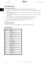 Preview for 6 page of Danfoss VLT MCA 121 EtherNet/IP Manual