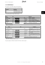 Preview for 9 page of Danfoss VLT MCA 121 EtherNet/IP Manual