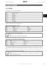 Preview for 15 page of Danfoss VLT MCA 121 EtherNet/IP Manual