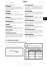 Preview for 27 page of Danfoss VLT MCA 121 EtherNet/IP Manual