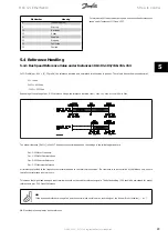 Preview for 29 page of Danfoss VLT MCA 121 EtherNet/IP Manual