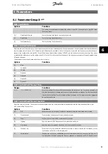 Preview for 31 page of Danfoss VLT MCA 121 EtherNet/IP Manual