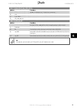 Preview for 33 page of Danfoss VLT MCA 121 EtherNet/IP Manual