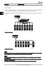 Preview for 9 page of Danfoss VLT MCA 121 EtherNet/IP Operating Instructions Manual