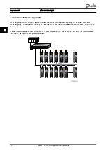 Preview for 11 page of Danfoss VLT MCA 121 EtherNet/IP Operating Instructions Manual