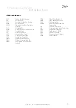 Preview for 6 page of Danfoss VLT MCA121 Design Manual