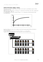 Preview for 12 page of Danfoss VLT MCA121 Design Manual