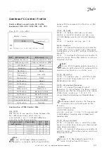 Preview for 24 page of Danfoss VLT MCA121 Design Manual