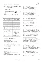 Предварительный просмотр 26 страницы Danfoss VLT MCA121 Design Manual