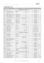 Preview for 43 page of Danfoss VLT MCA121 Design Manual