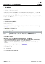 Preview for 4 page of Danfoss VLT MCB 115 Installation Manual