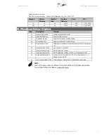 Preview for 8 page of Danfoss VLT MCD 200 Installation Instructions Manual