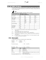 Предварительный просмотр 9 страницы Danfoss VLT MCD 200 Installation Instructions Manual